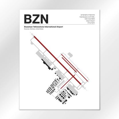 BZN Airport Diagram