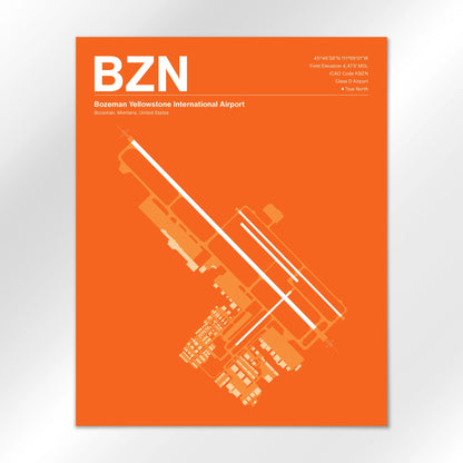 BZN Airport Diagram
