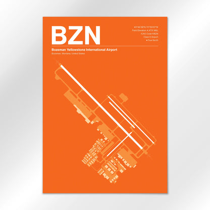 BZN Airport Diagram