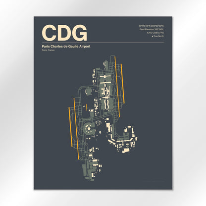CDG Airport Diagram