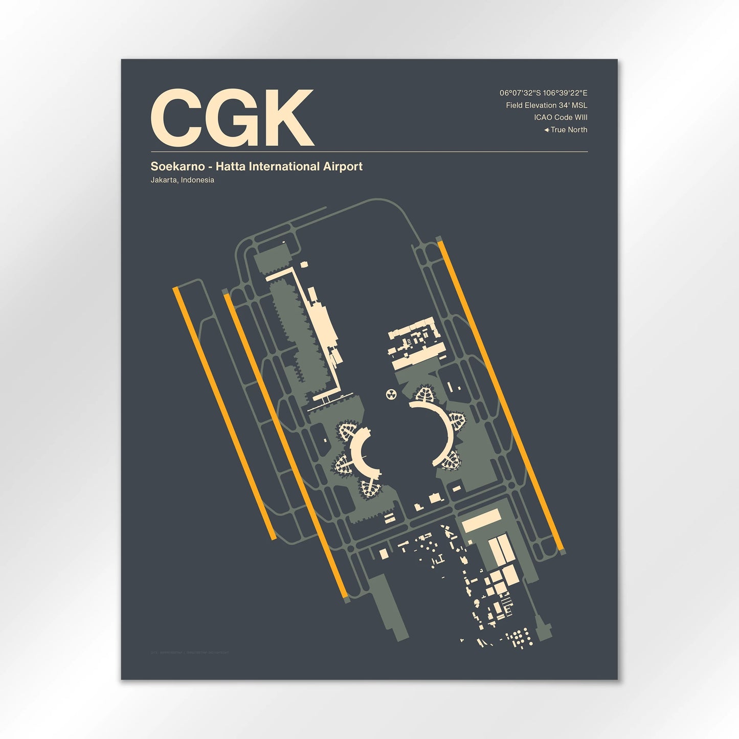 CGK Airport Diagram