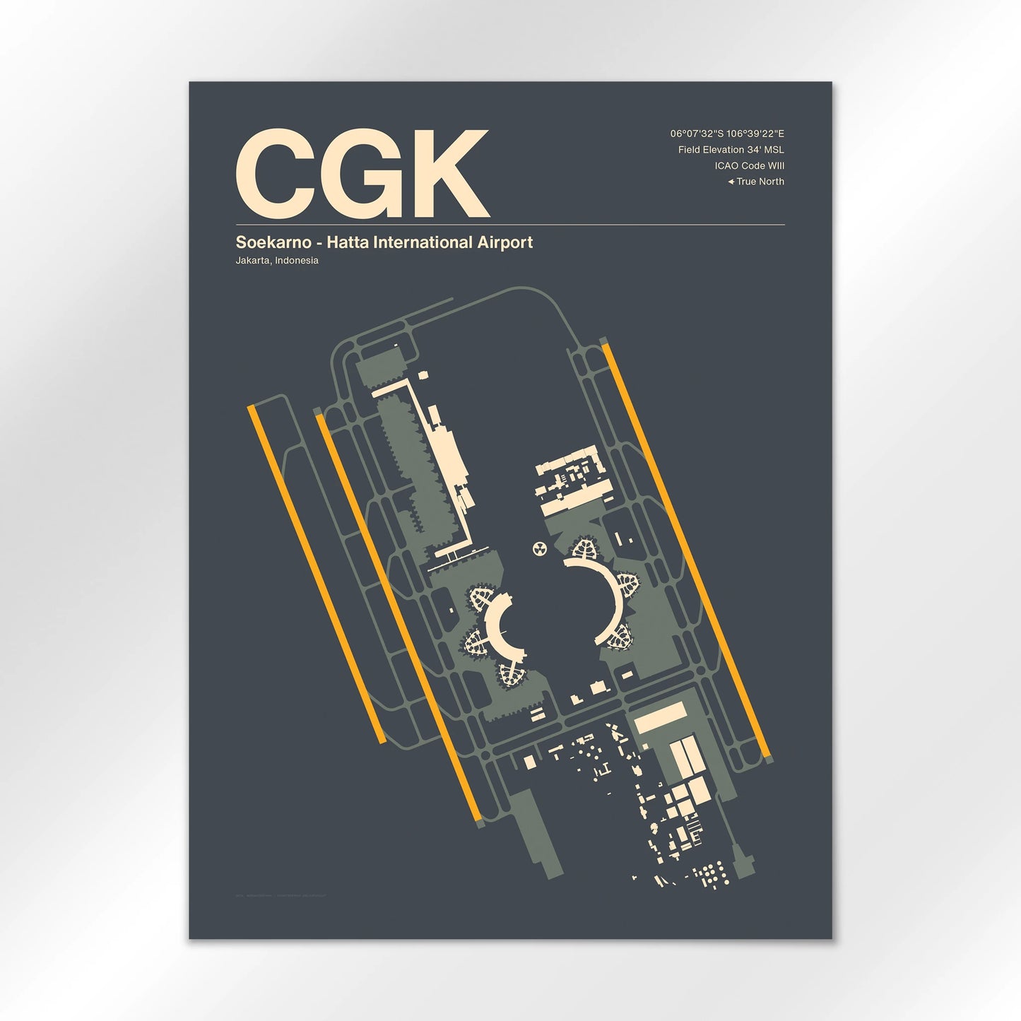 CGK Airport Diagram