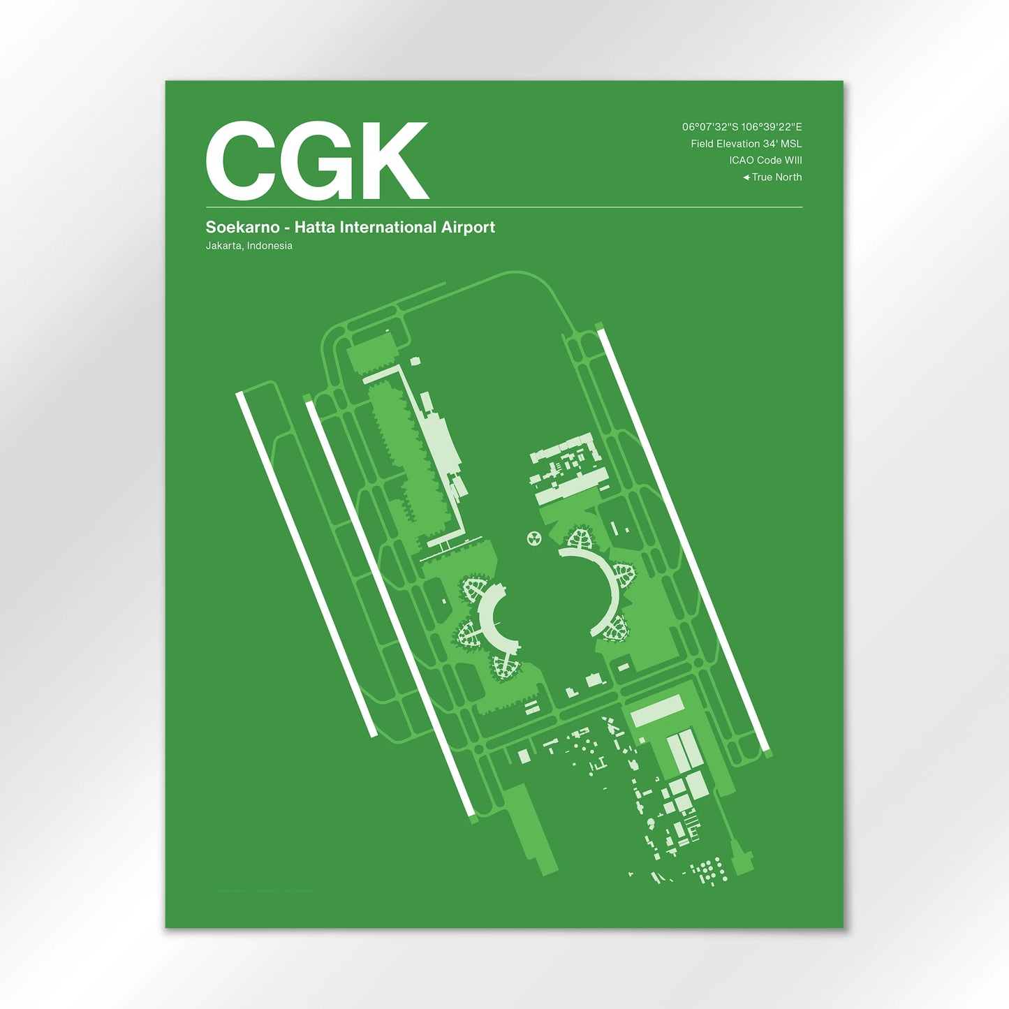 CGK Airport Diagram
