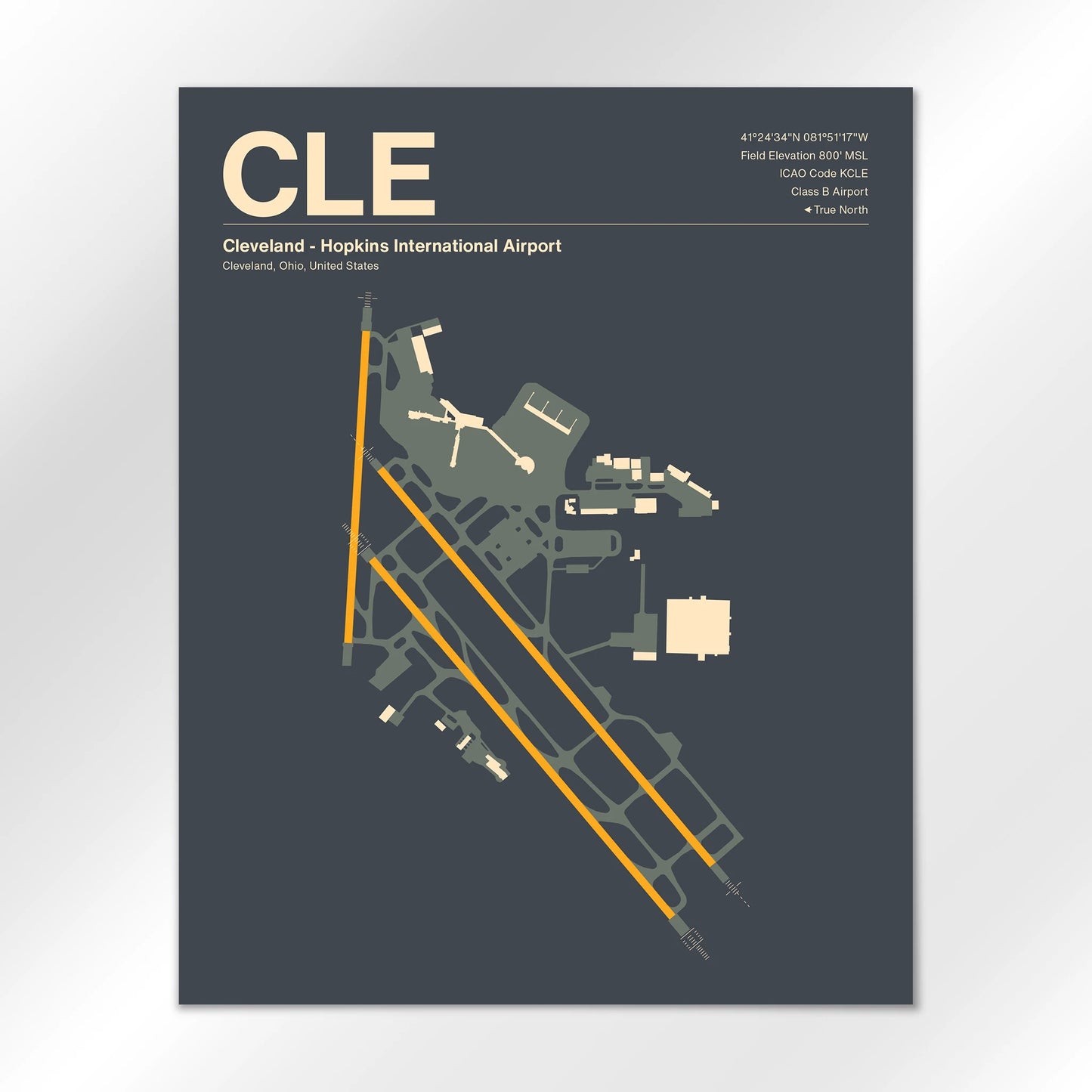 CLE Airport Diagram