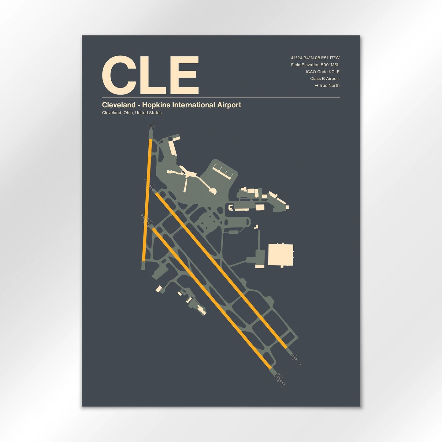 CLE Airport Diagram