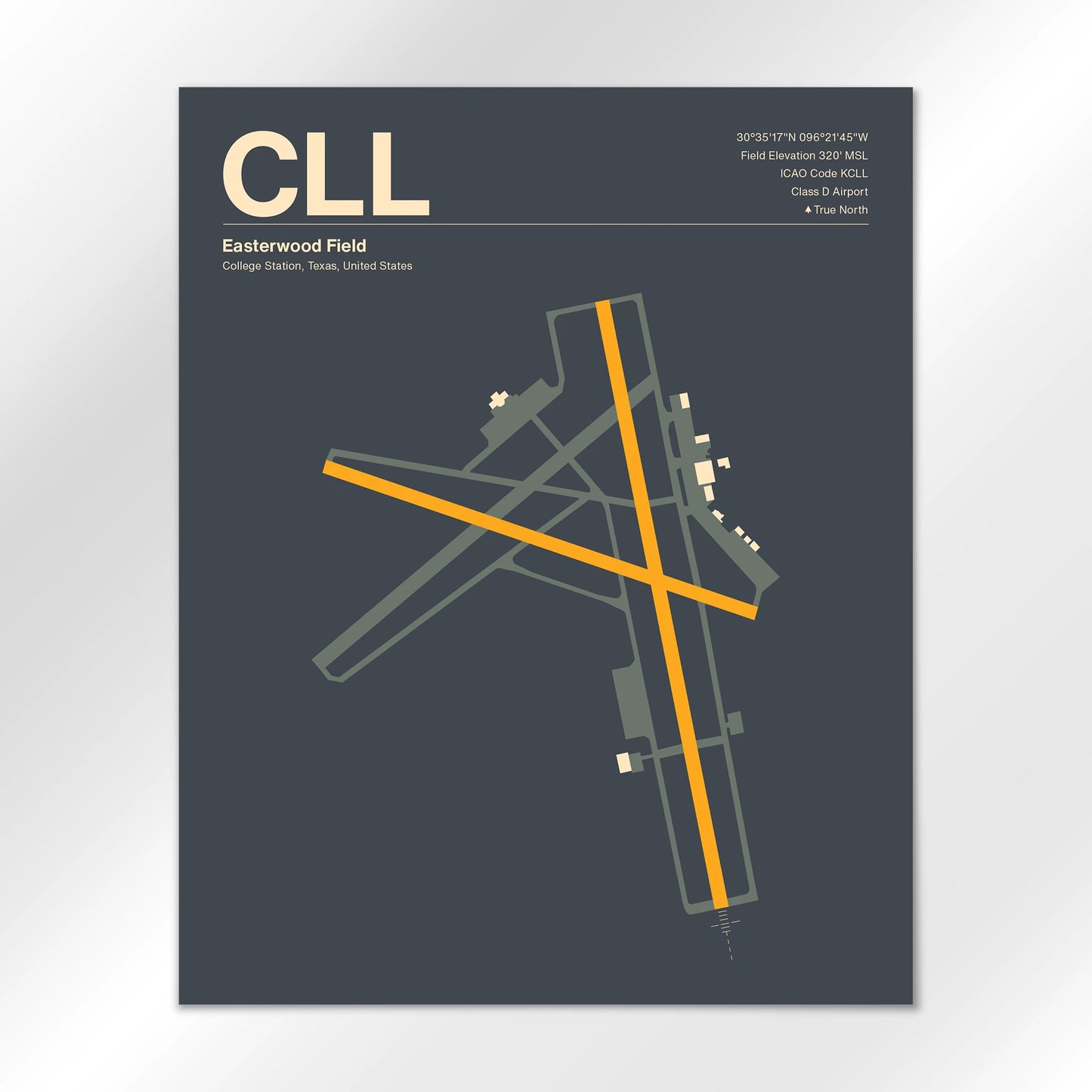 CLL Airport Diagram