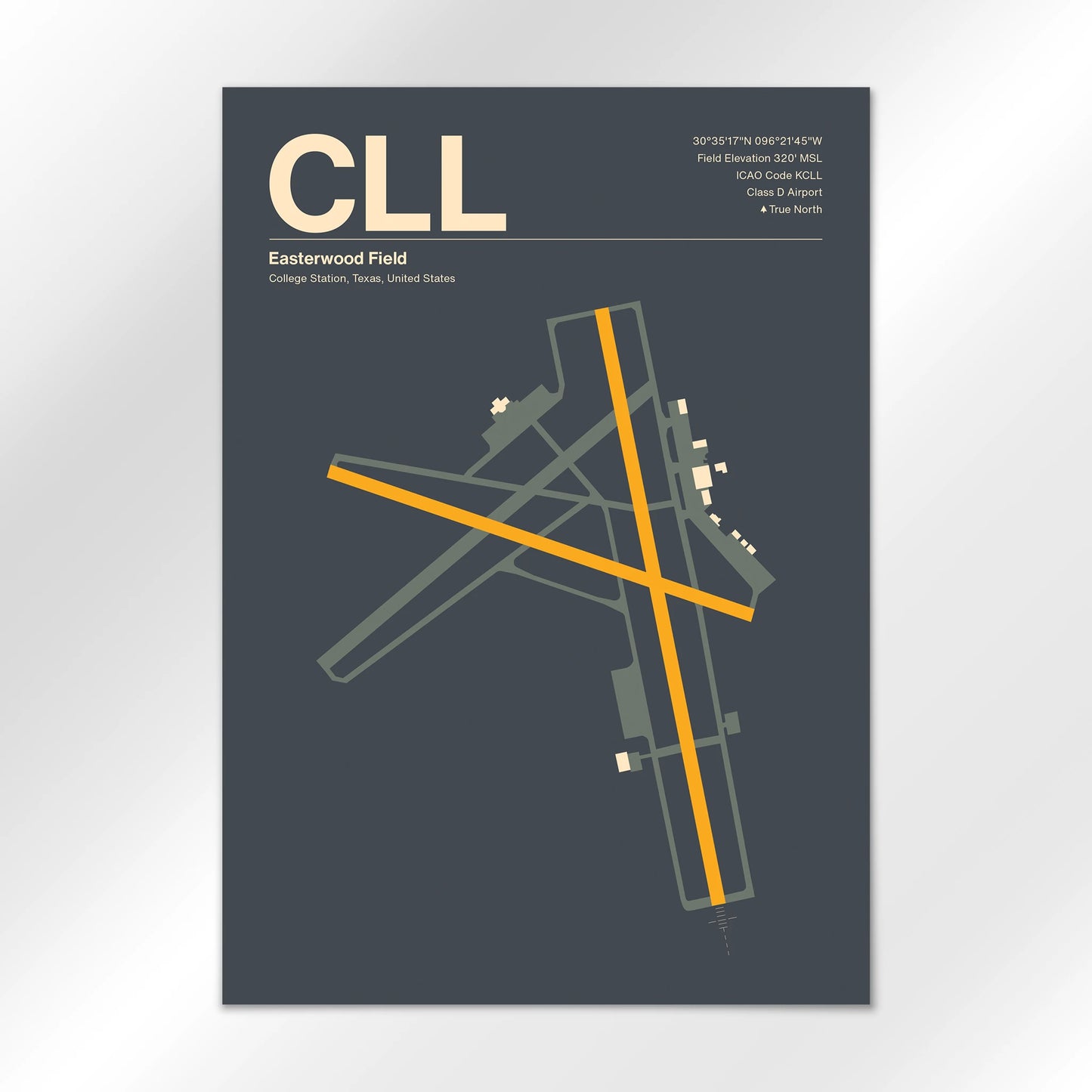 CLL Airport Diagram