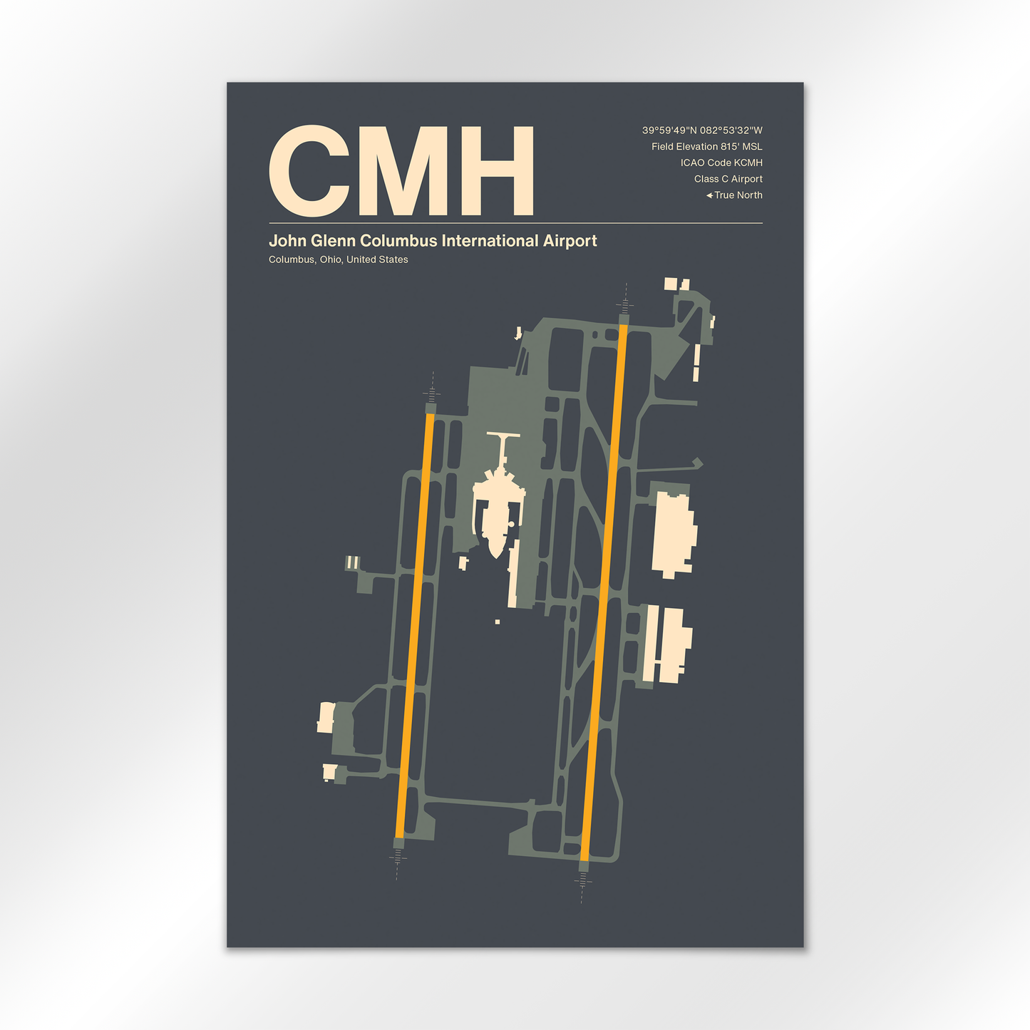 CMH Airport Diagram
