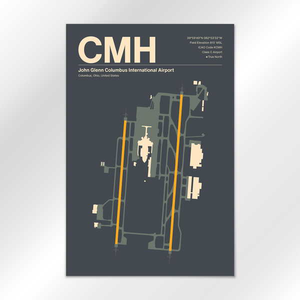 CMH Airport Diagram