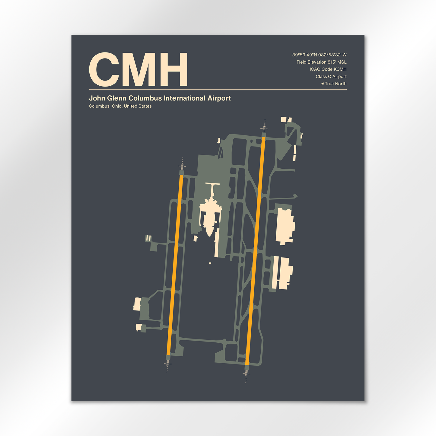 CMH Airport Diagram