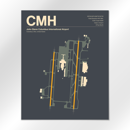CMH Airport Diagram
