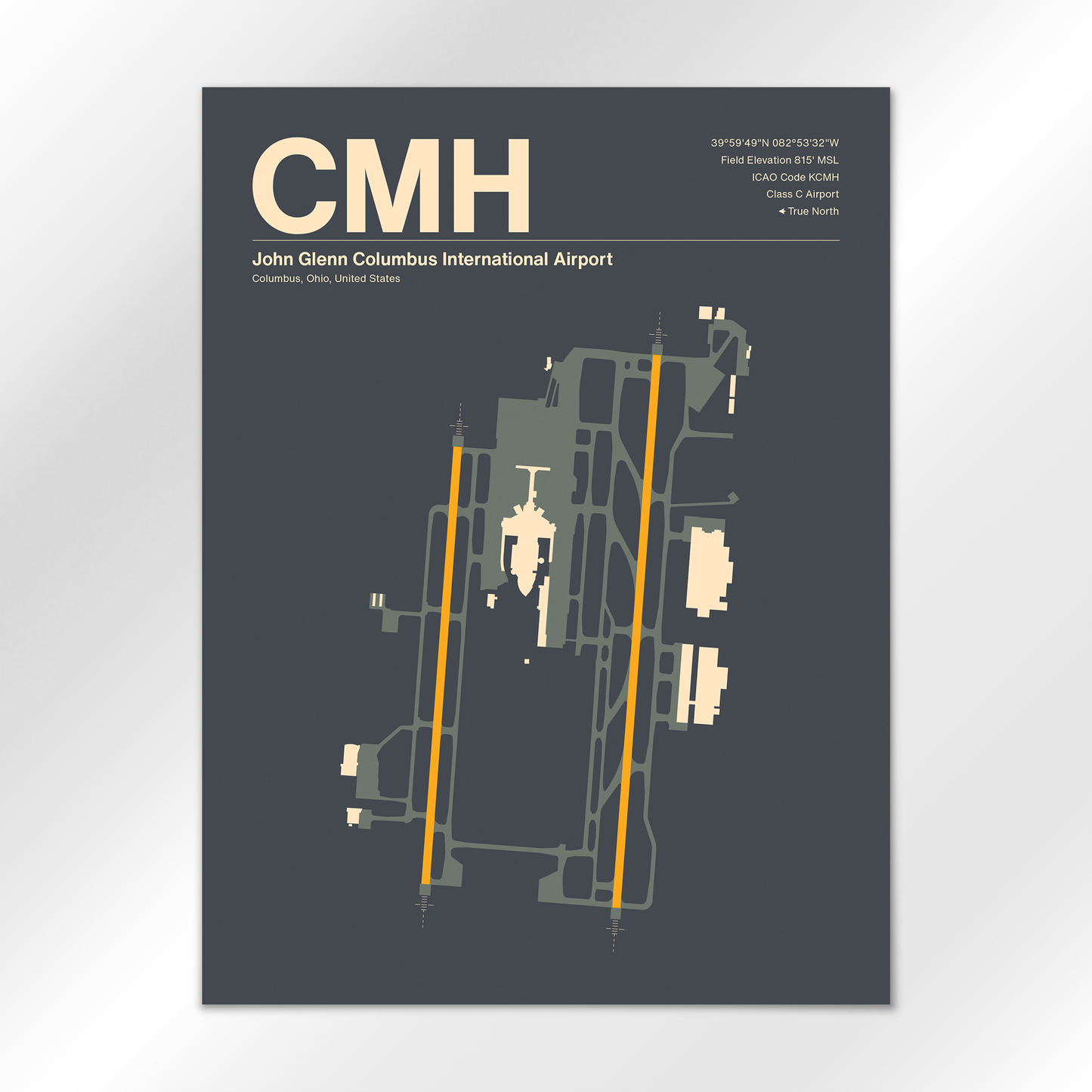 CMH Airport Diagram