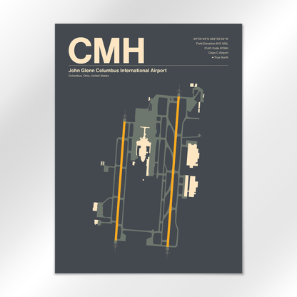 CMH Airport Diagram