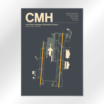 CMH Airport Diagram