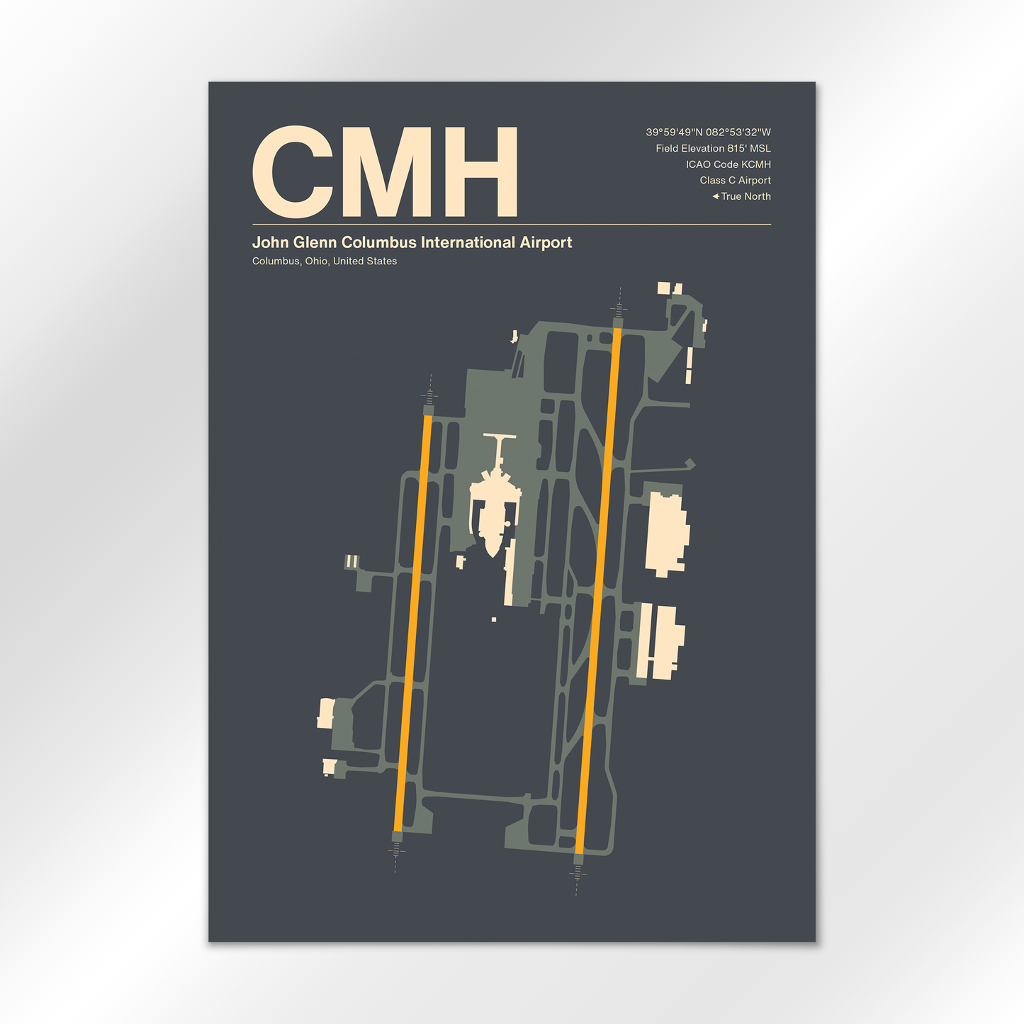 CMH Airport Diagram