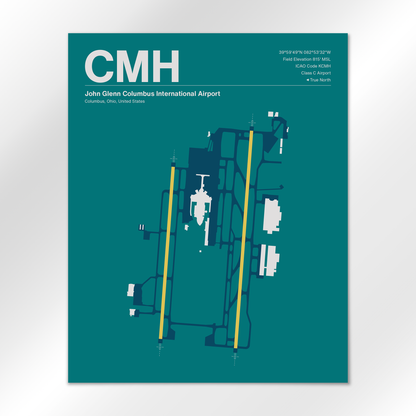 CMH Airport Diagram