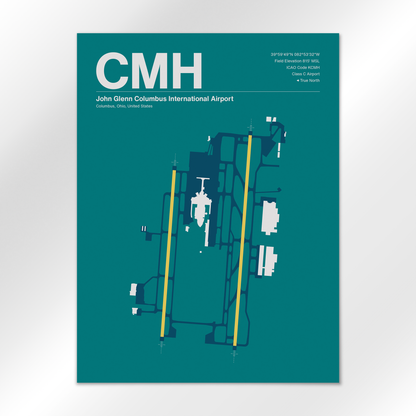CMH Airport Diagram