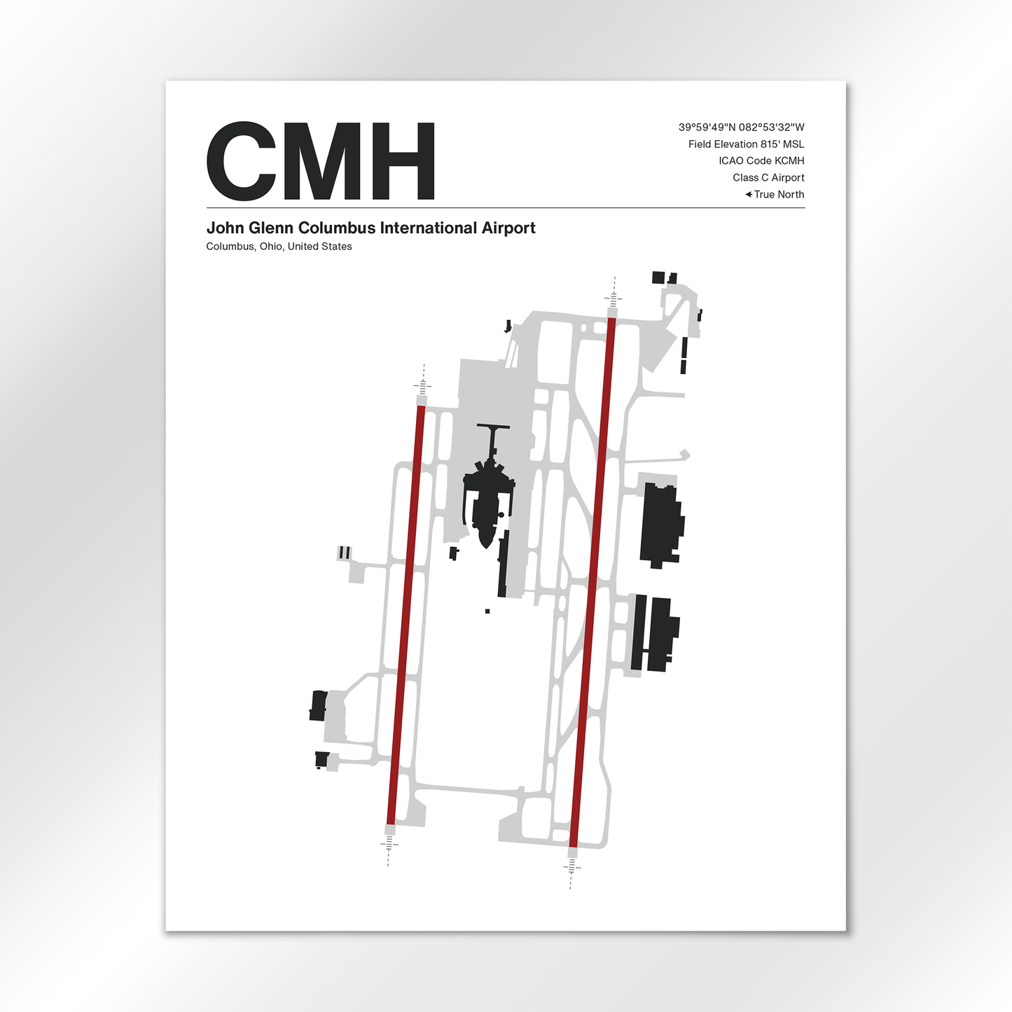 CMH Airport Diagram