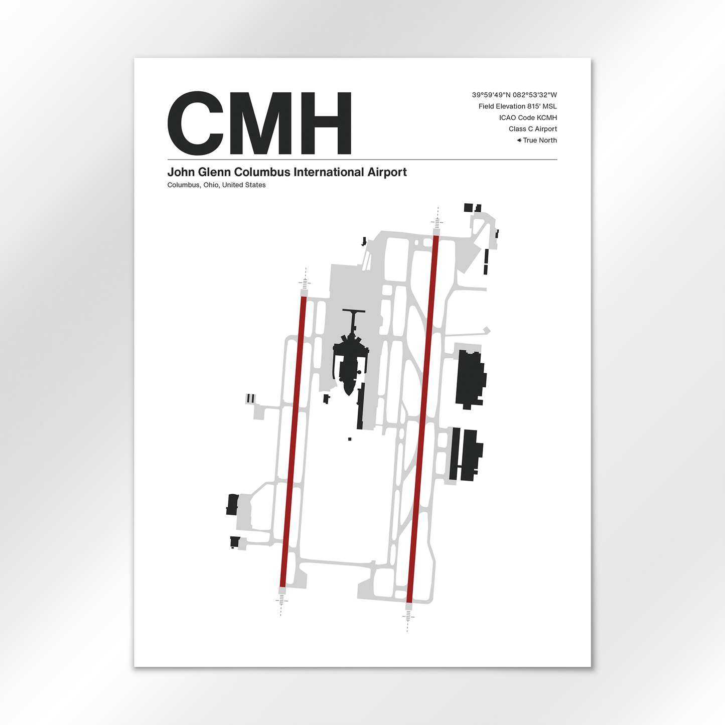 CMH Airport Diagram