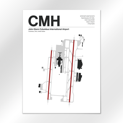 CMH Airport Diagram