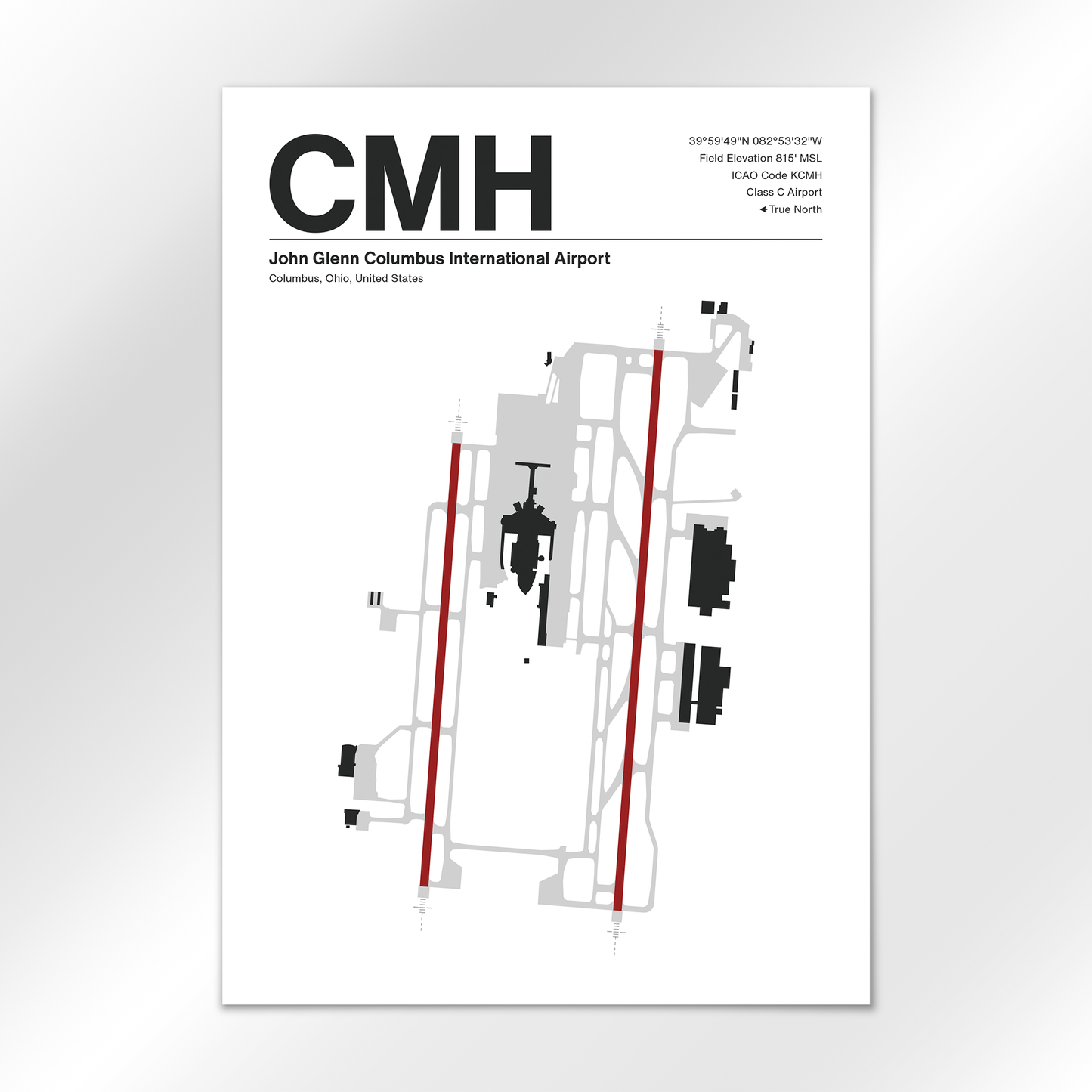 CMH Airport Diagram