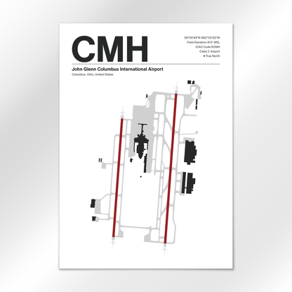 CMH Airport Diagram