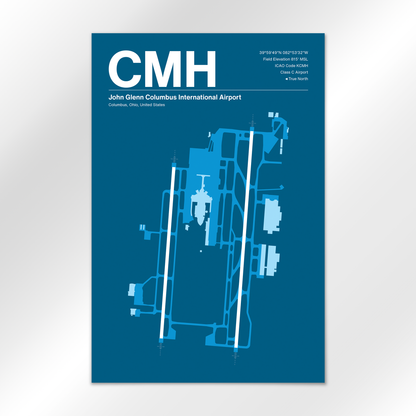 CMH Airport Diagram