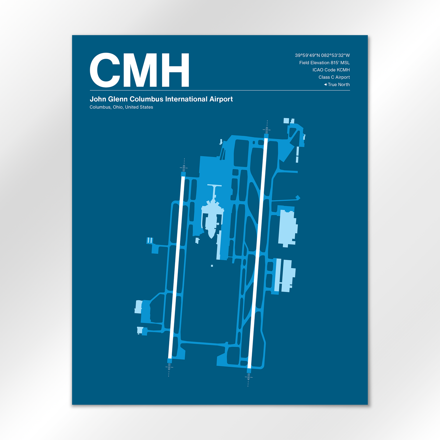 CMH Airport Diagram
