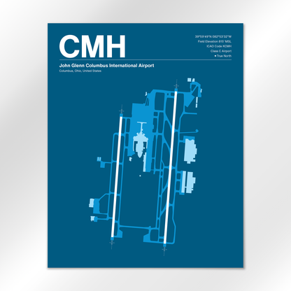 CMH Airport Diagram