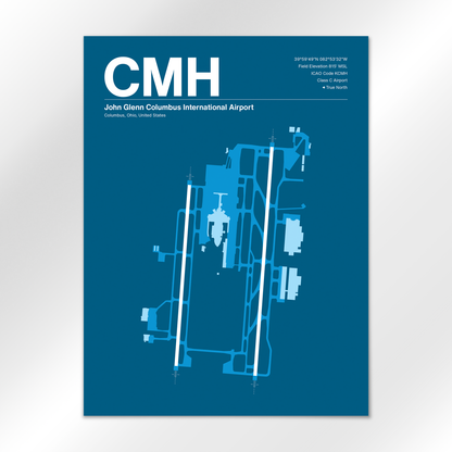 CMH Airport Diagram