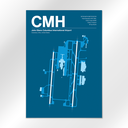 CMH Airport Diagram