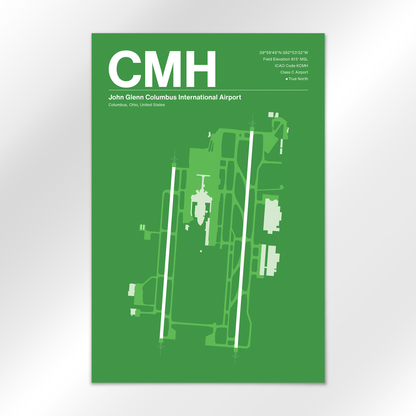 CMH Airport Diagram
