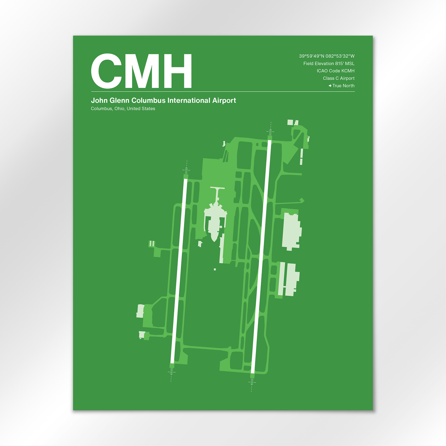 CMH Airport Diagram