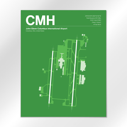 CMH Airport Diagram