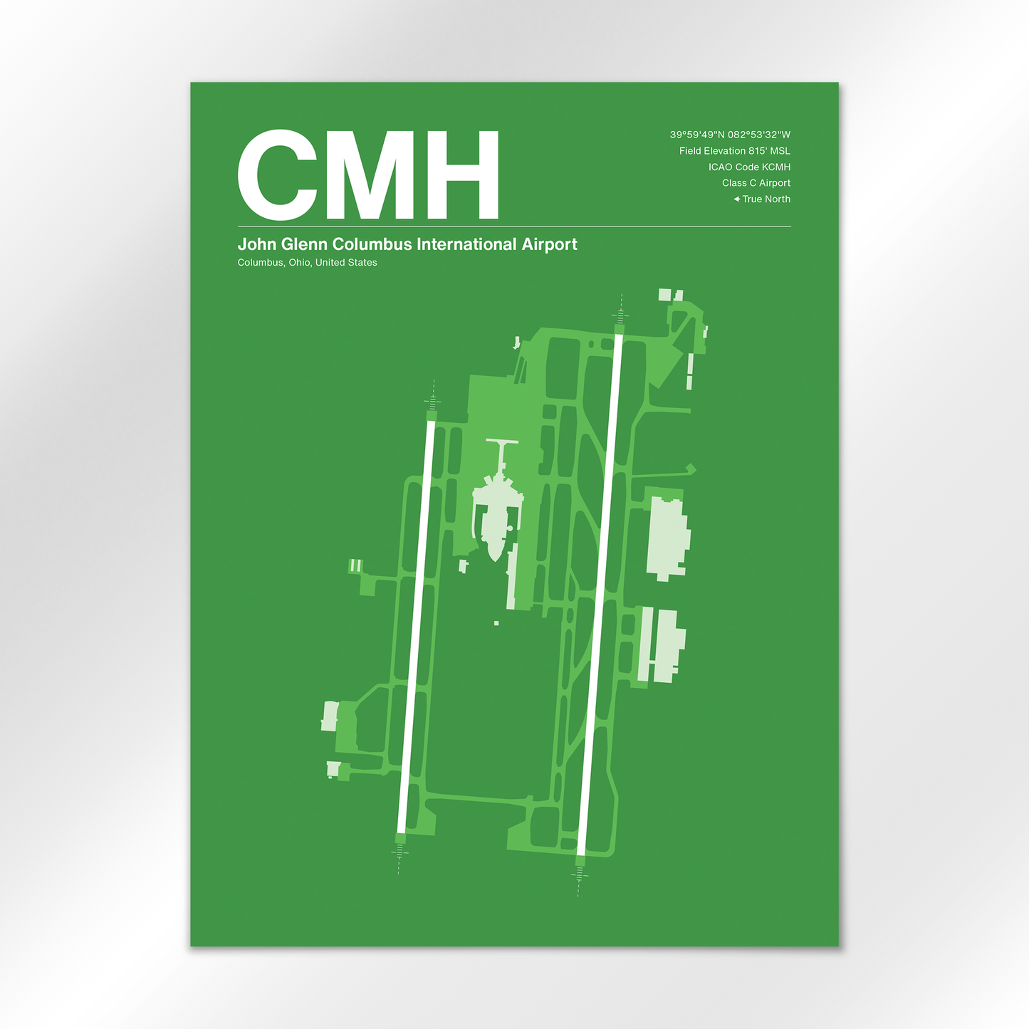 CMH Airport Diagram