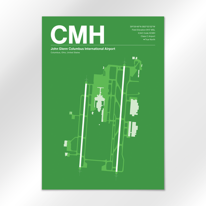 CMH Airport Diagram