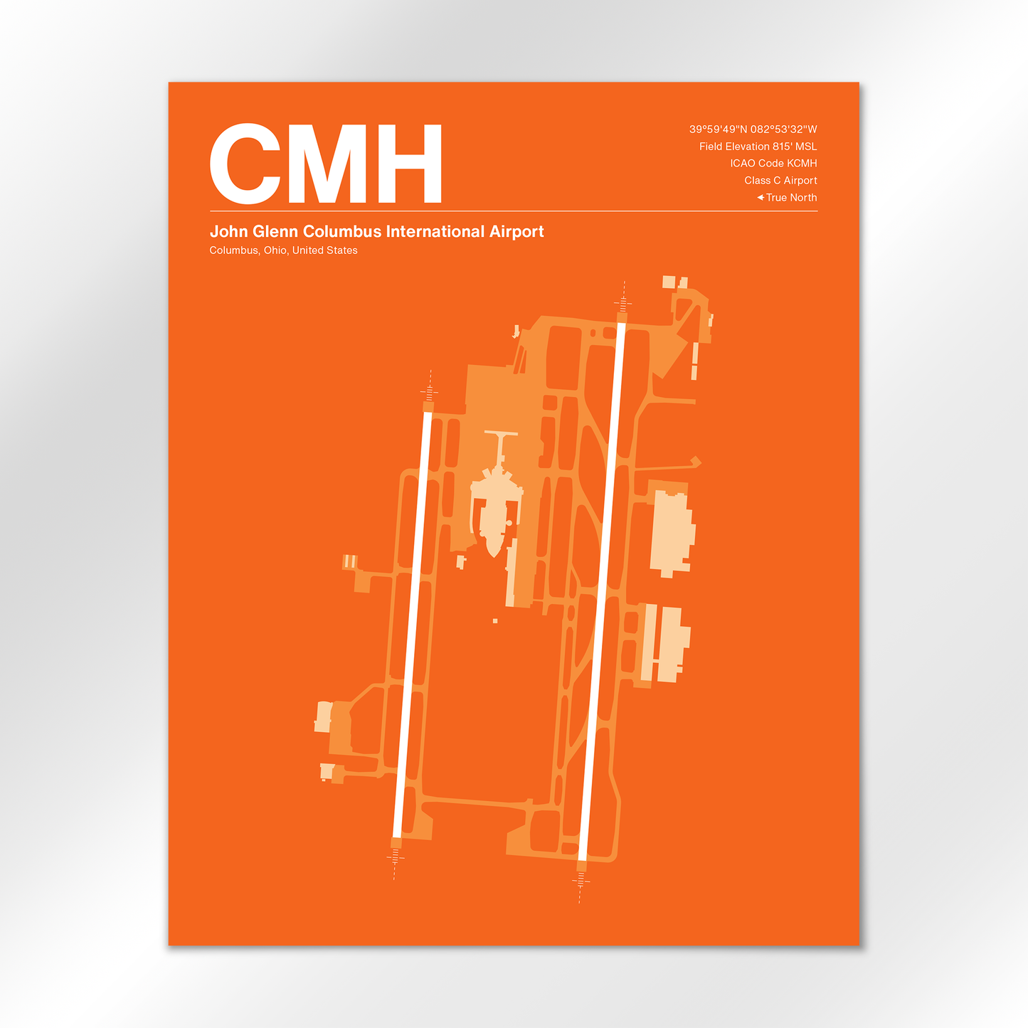 CMH Airport Diagram