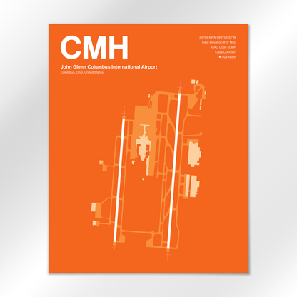 CMH Airport Diagram