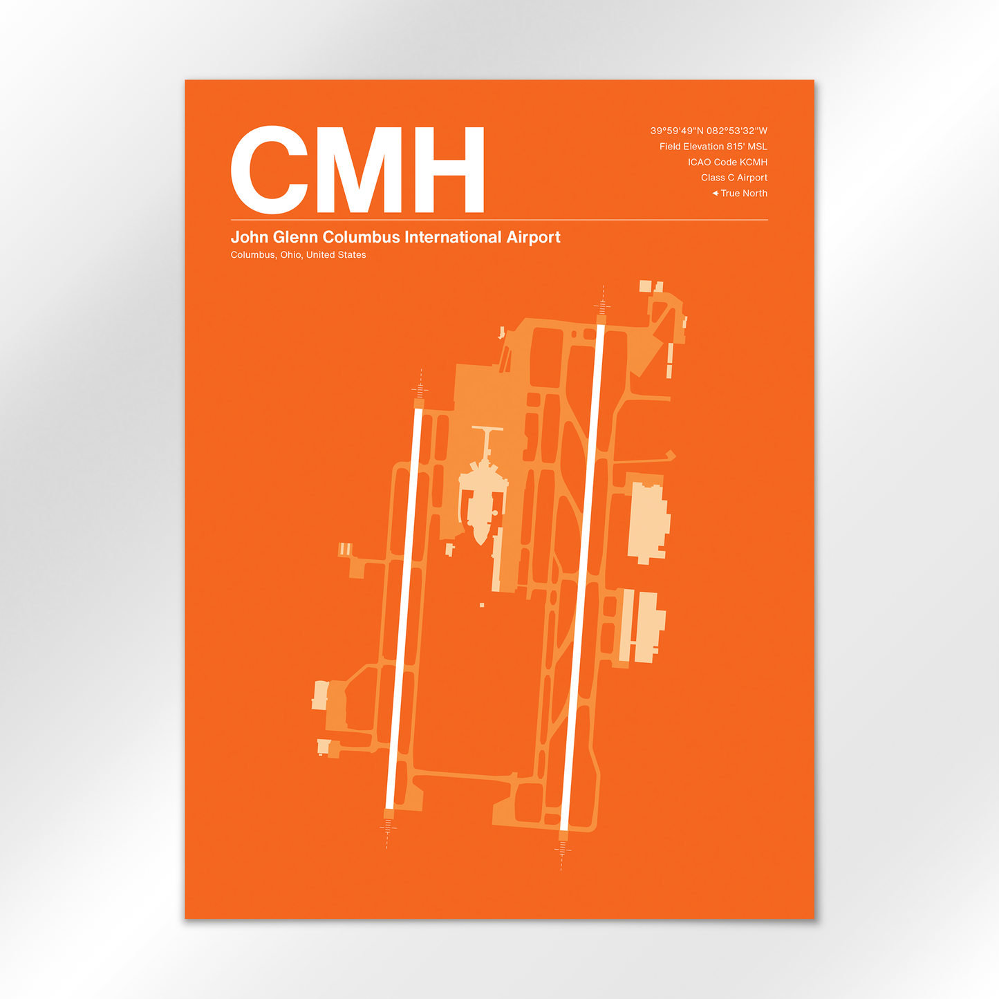 CMH Airport Diagram