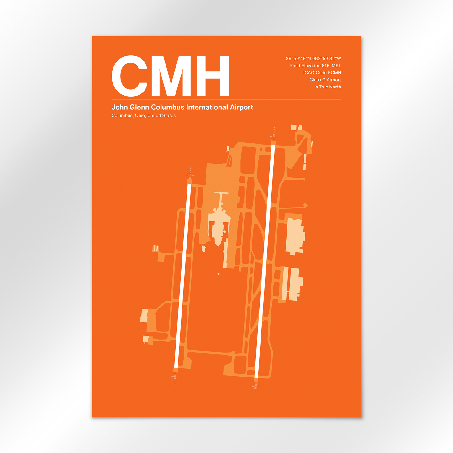 CMH Airport Diagram