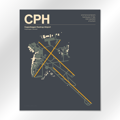 CPH Airport Diagram
