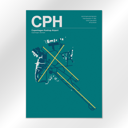 CPH Airport Diagram