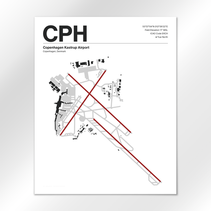 CPH Airport Diagram