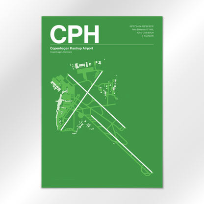 CPH Airport Diagram