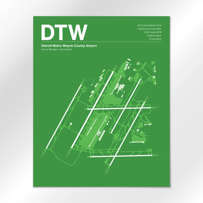 DTW | Detroit - Overland Green - 16×20" - No Frame