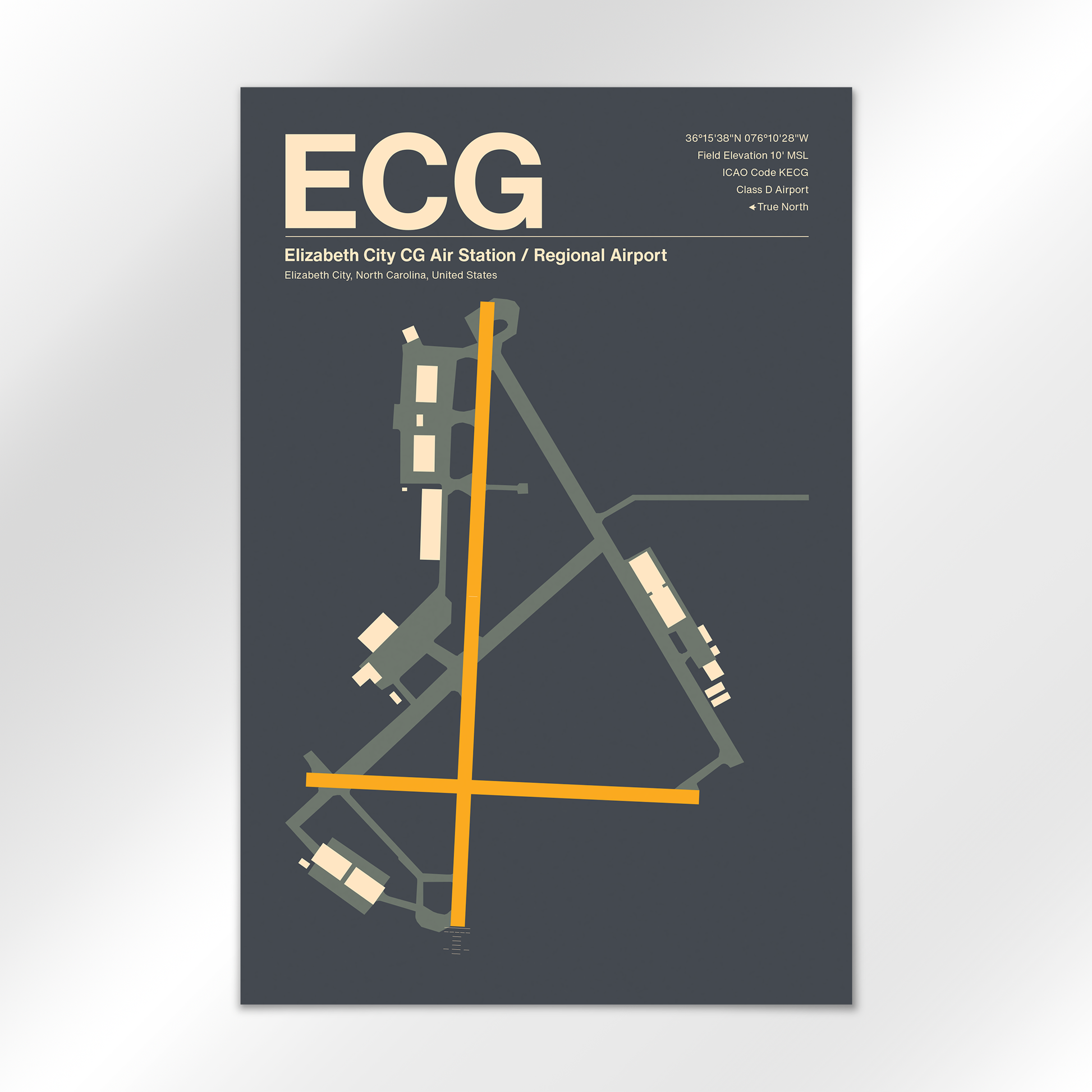 ECG Airport Diagram