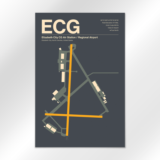 ECG Airport Diagram