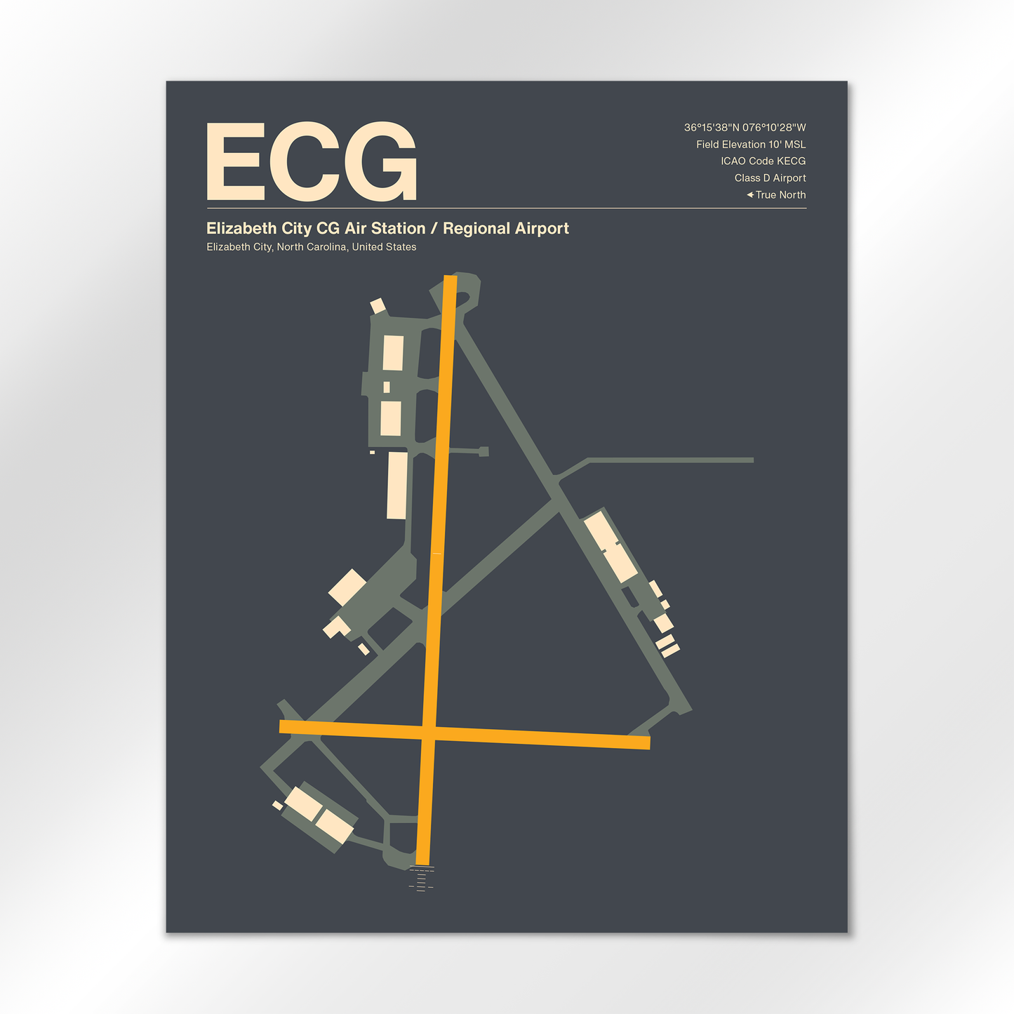 ECG Airport Diagram