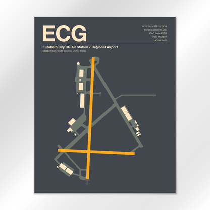 ECG Airport Diagram