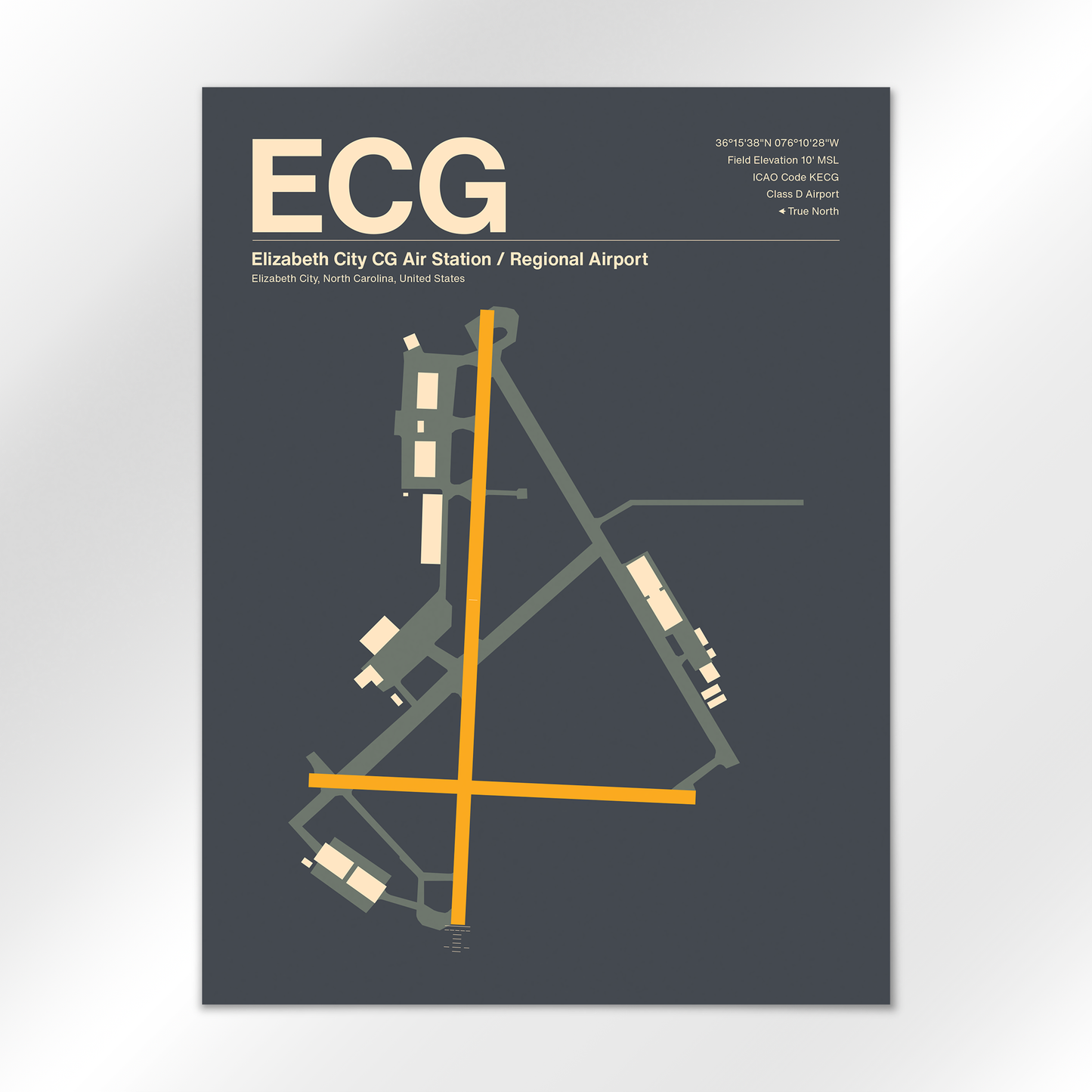 ECG Airport Diagram